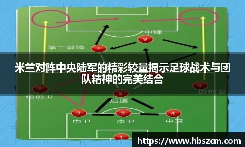 必一