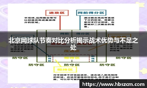必一运动